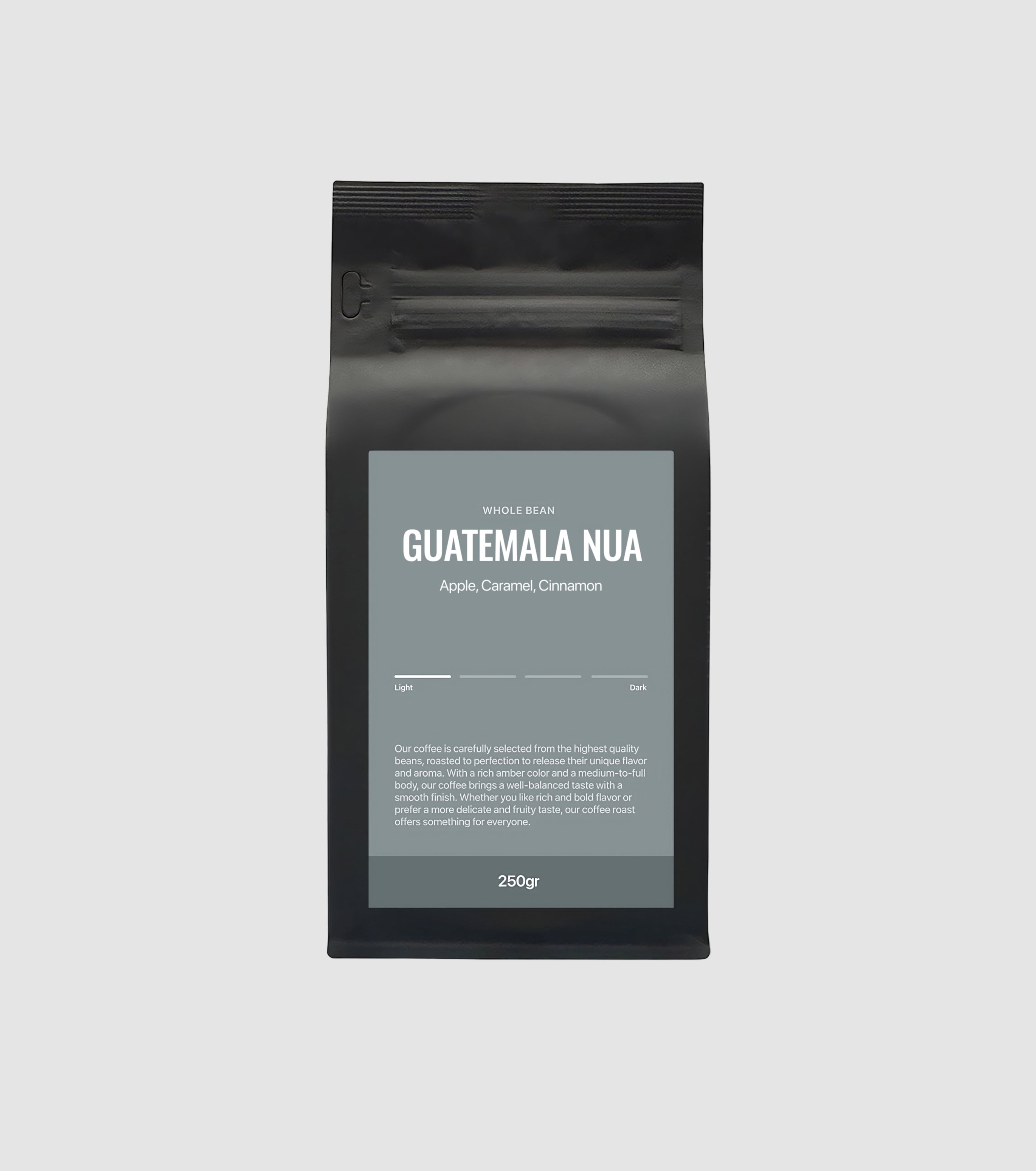 Guatemala Nua